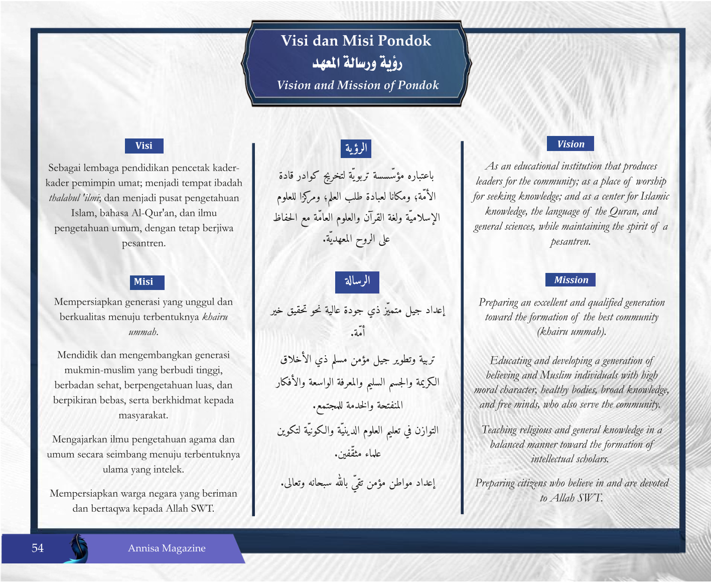 Page 61